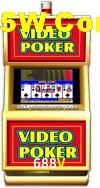 Player Reviews 688V